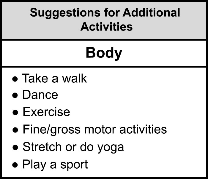 Chart Showing How Long Every Child Should Be Homeschooled Goes Viral Chart Showing How Long Every Child Should Be Homeschooled Goes Viral