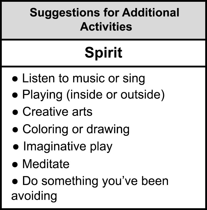 Chart Showing How Long Every Child Should Be Homeschooled Goes Viral Chart Showing How Long Every Child Should Be Homeschooled Goes Viral