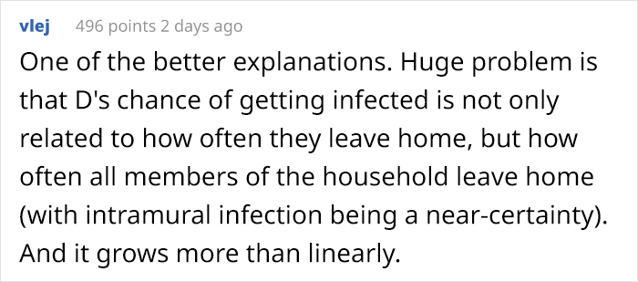 If Social Distancing Is Hard To Grasp For Some People, Show Them These Easy-To-Digest Illustrations If Social Distancing Is Hard To Grasp For Some People, Show Them These Easy-To-Digest Illustrations
