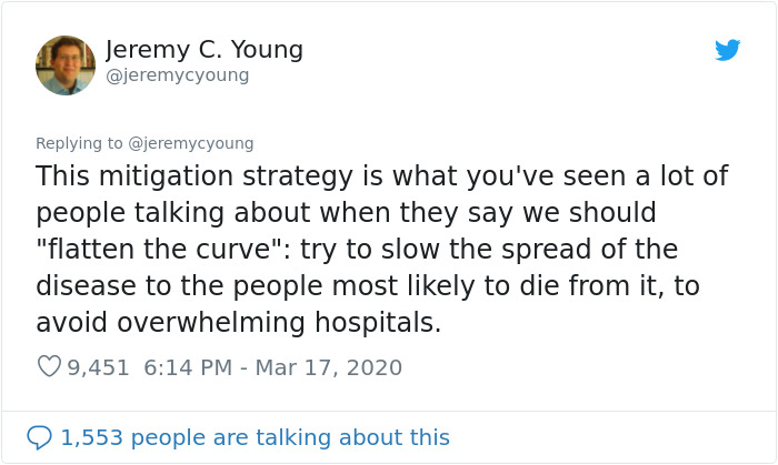 Scientist Explains What Would Happen If “The US Does Absolutely Nothing And Lets Virus Take Its Course” Scientist Explains What Would Happen If “The US Does Absolutely Nothing And Lets Virus Take Its Course”