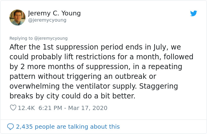 Scientist Explains What Would Happen If “The US Does Absolutely Nothing And Lets Virus Take Its Course” Scientist Explains What Would Happen If “The US Does Absolutely Nothing And Lets Virus Take Its Course”