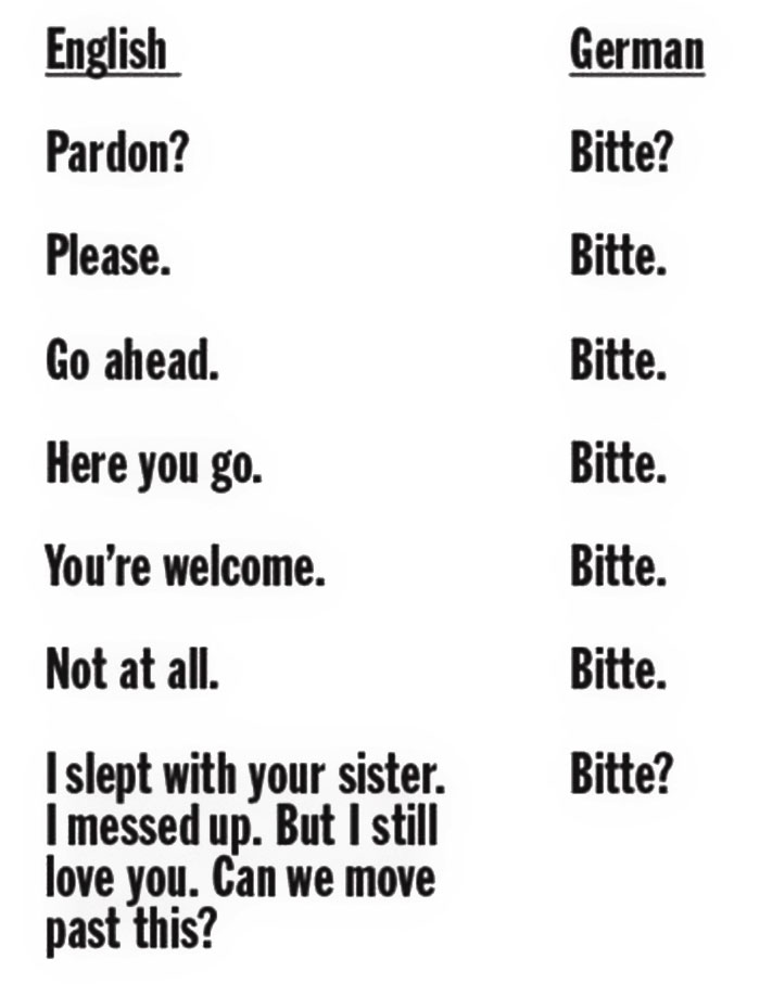 50 Hilarious Reasons Why The German Language Is The Worst