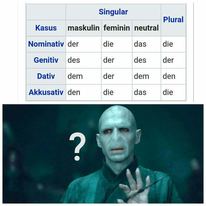 50 Hilarious Reasons Why The German Language Is The Worst