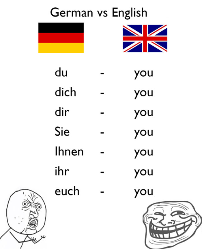 50 Hilarious Reasons Why The German Language Is The Worst