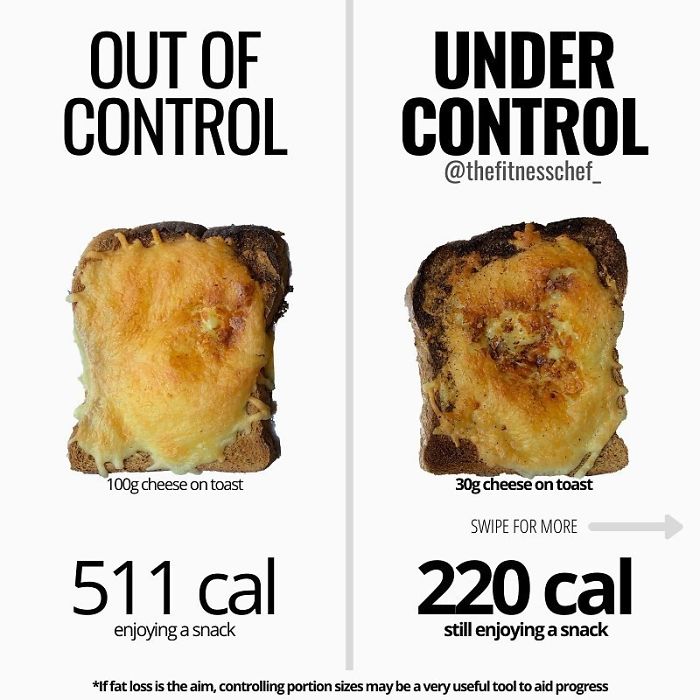 40 Food Charts People Shared Online That May Change The Way You View Some Foods 40 Food Charts People Shared Online That May Change The Way You View Some Foods