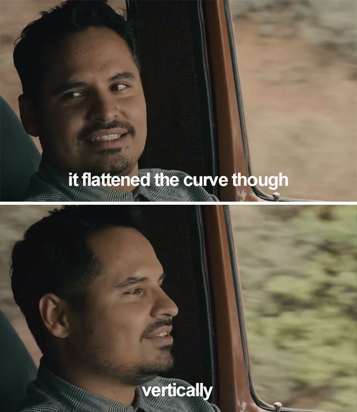 Here’s A Recap Of 2020 So Far And It’s Painful To Read Here’s A Recap Of 2020 So Far And It’s Painful To Read