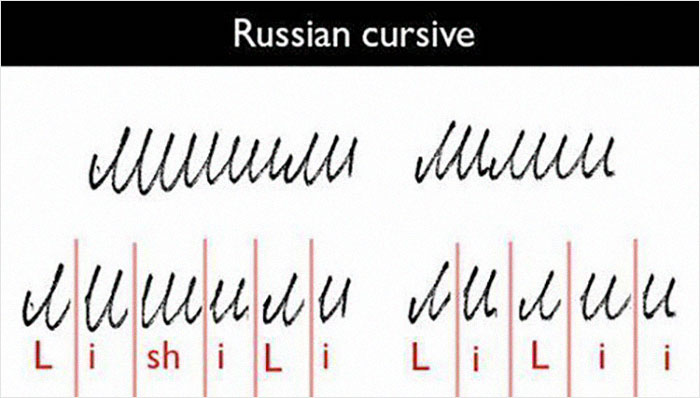 Think Your Doctor’s Handwriting Is Hard To Read? Try Russian Cursive Think Your Doctor’s Handwriting Is Hard To Read? Try Russian Cursive