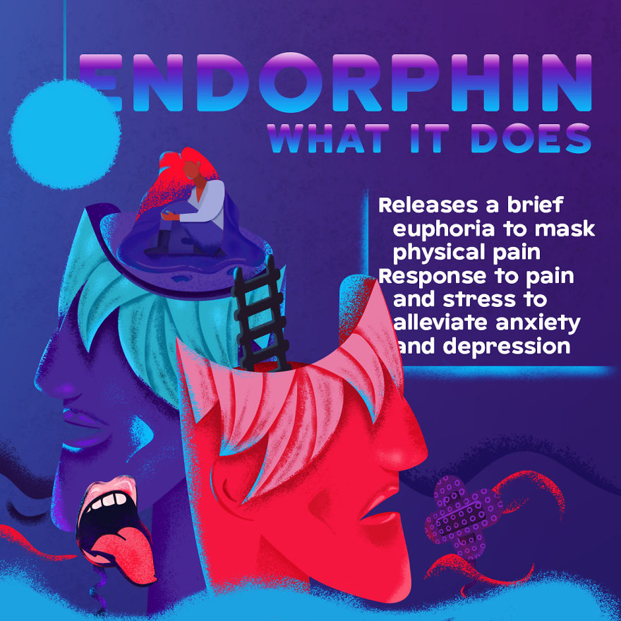 This Is A Mental Health Series I Created (16 Pics)