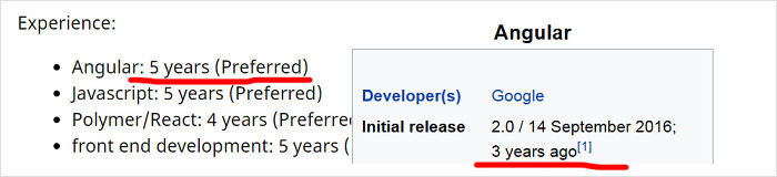 28 Examples Of Hilariously Unrealistic Expectations When Applying For A Job