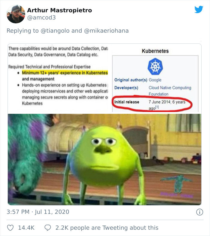 28 Examples Of Hilariously Unrealistic Expectations When Applying For A Job