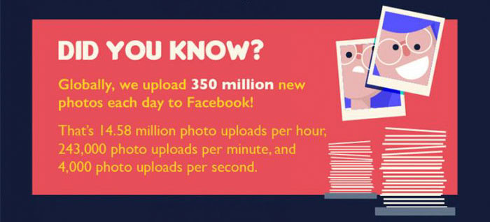 Here’s An Infographic Showing How Anyone Can Disappear From The Internet Completely Here’s An Infographic Showing How Anyone Can Disappear From The Internet Completely