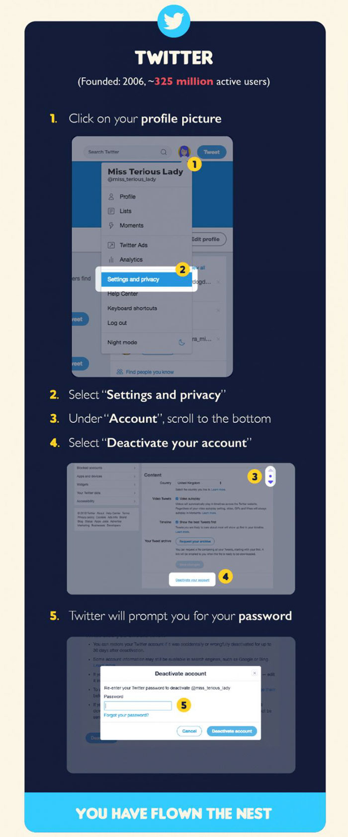 Here’s An Infographic Showing How Anyone Can Disappear From The Internet Completely Here’s An Infographic Showing How Anyone Can Disappear From The Internet Completely