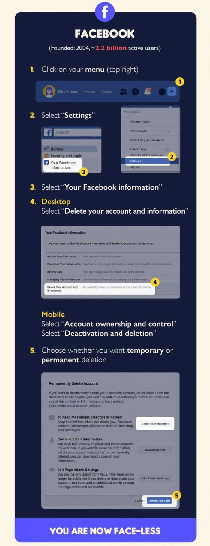Here’s An Infographic Showing How Anyone Can Disappear From The Internet Completely Here’s An Infographic Showing How Anyone Can Disappear From The Internet Completely