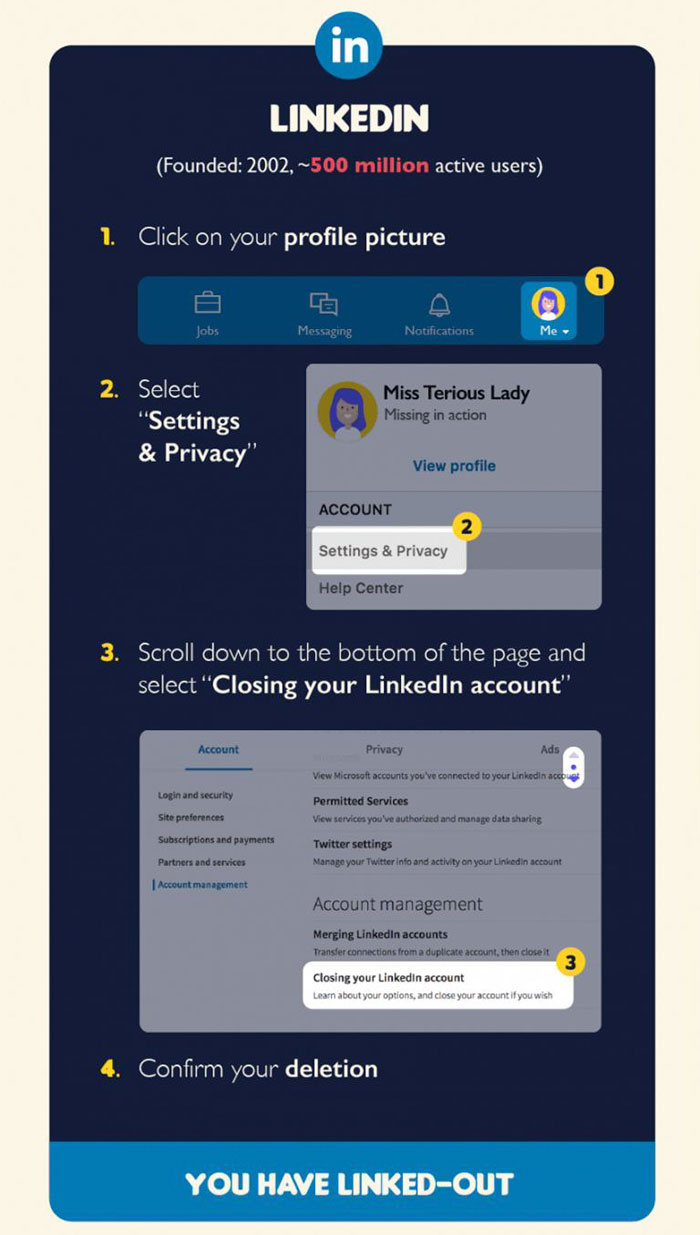 Here’s An Infographic Showing How Anyone Can Disappear From The Internet Completely Here’s An Infographic Showing How Anyone Can Disappear From The Internet Completely