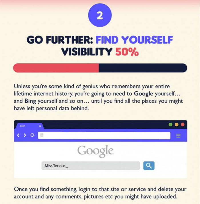 Here’s An Infographic Showing How Anyone Can Disappear From The Internet Completely Here’s An Infographic Showing How Anyone Can Disappear From The Internet Completely