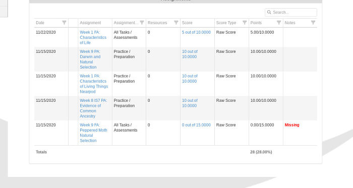 Hey Pandas, What Is The Worst Work You Have Ever Turned In (Closed) Hey Pandas, What Is The Worst Work You Have Ever Turned In (Closed)