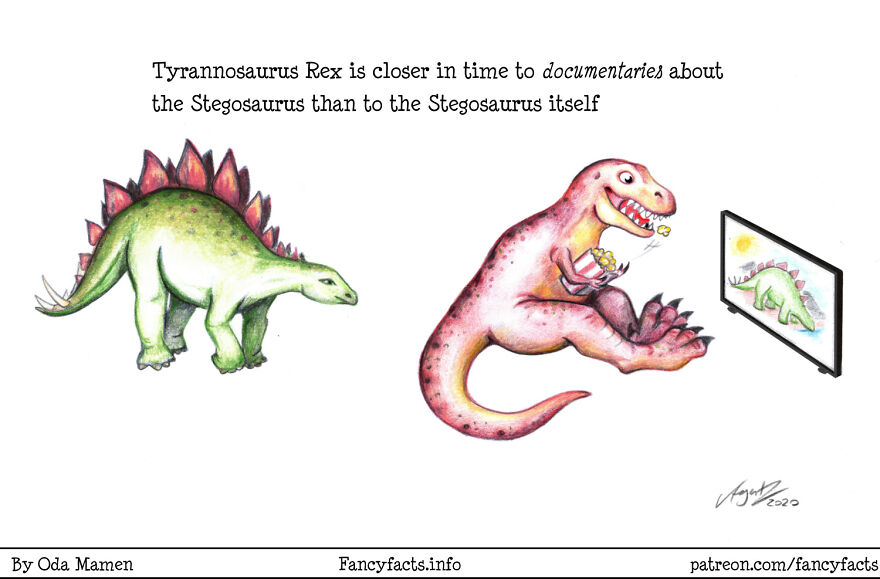 Here Are My 26 Interesting Scientific Facts Illustrated In An Understandable Way (New Pics) Here Are My 26 Interesting Scientific Facts Illustrated In An Understandable Way (New Pics)