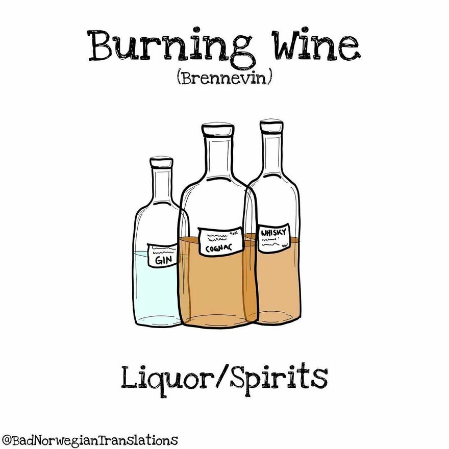 40 Brilliantly Literal Norwegian Words That Say Exactly What They Mean Illustrated By Me 40 Brilliantly Literal Norwegian Words That Say Exactly What They Mean Illustrated By Me