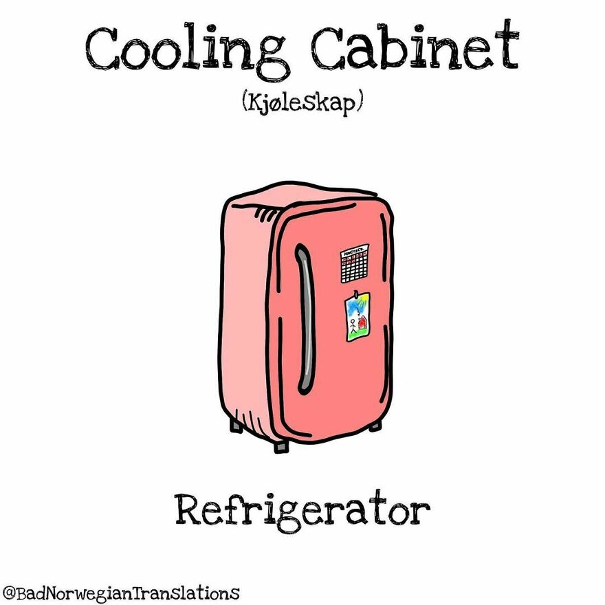 40 Brilliantly Literal Norwegian Words That Say Exactly What They Mean Illustrated By Me 40 Brilliantly Literal Norwegian Words That Say Exactly What They Mean Illustrated By Me