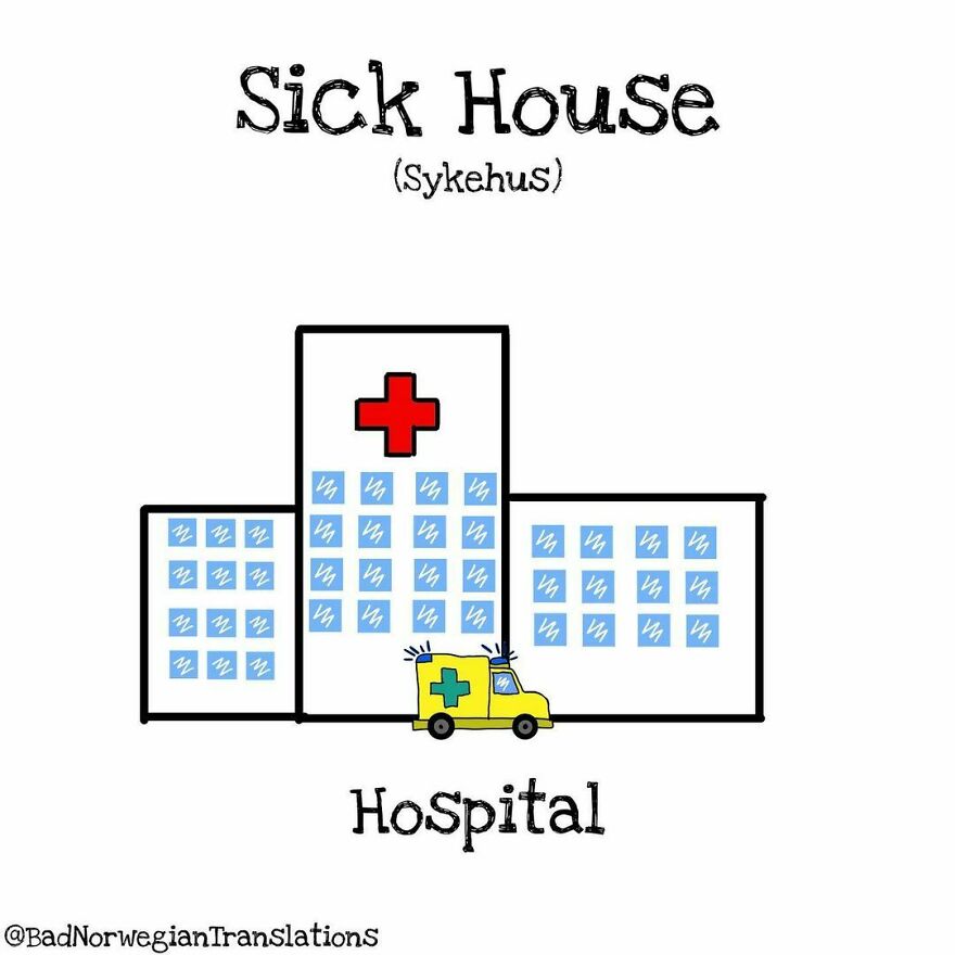 40 Brilliantly Literal Norwegian Words That Say Exactly What They Mean Illustrated By Me 40 Brilliantly Literal Norwegian Words That Say Exactly What They Mean Illustrated By Me