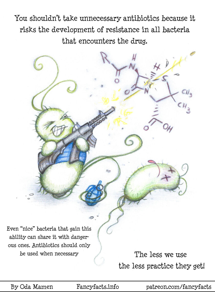 I Illustrate Interesting Scientific Facts In An Understandable Way (12 Pics) I Illustrate Interesting Scientific Facts In An Understandable Way (12 Pics)