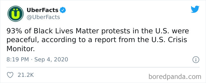 40 Random And Fascinating Facts About Our World You Might Not Have Heard Of, By UberFacts 40 Random And Fascinating Facts About Our World You Might Not Have Heard Of, By UberFacts