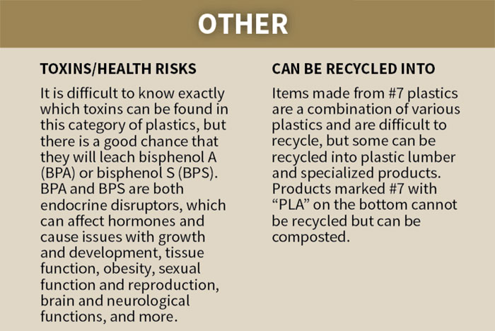 This Useful Infographic About the 7 Types Of Plastic Will Help You Be More Eco-Conscious