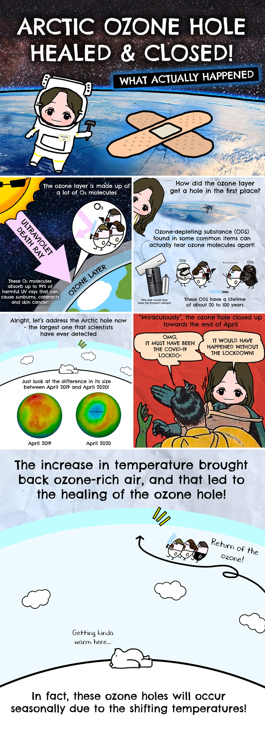 30 Beautifully Illustrated Facts That Show How Incredible Our World Is 30 Beautifully Illustrated Facts That Show How Incredible Our World Is