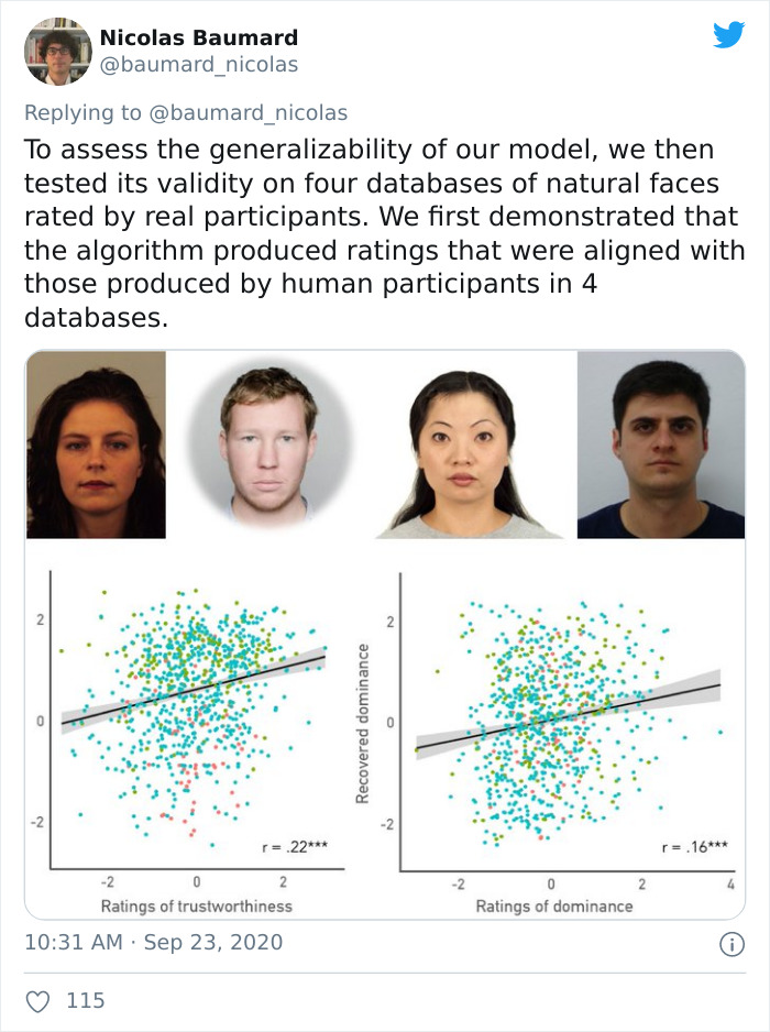 New AI Tells If A Person Is Perceived As ‘Trustworthy’ Based On Their Face And Some People Find It Problematic New AI Tells If A Person Is Perceived As ‘Trustworthy’ Based On Their Face And Some People Find It Problematic