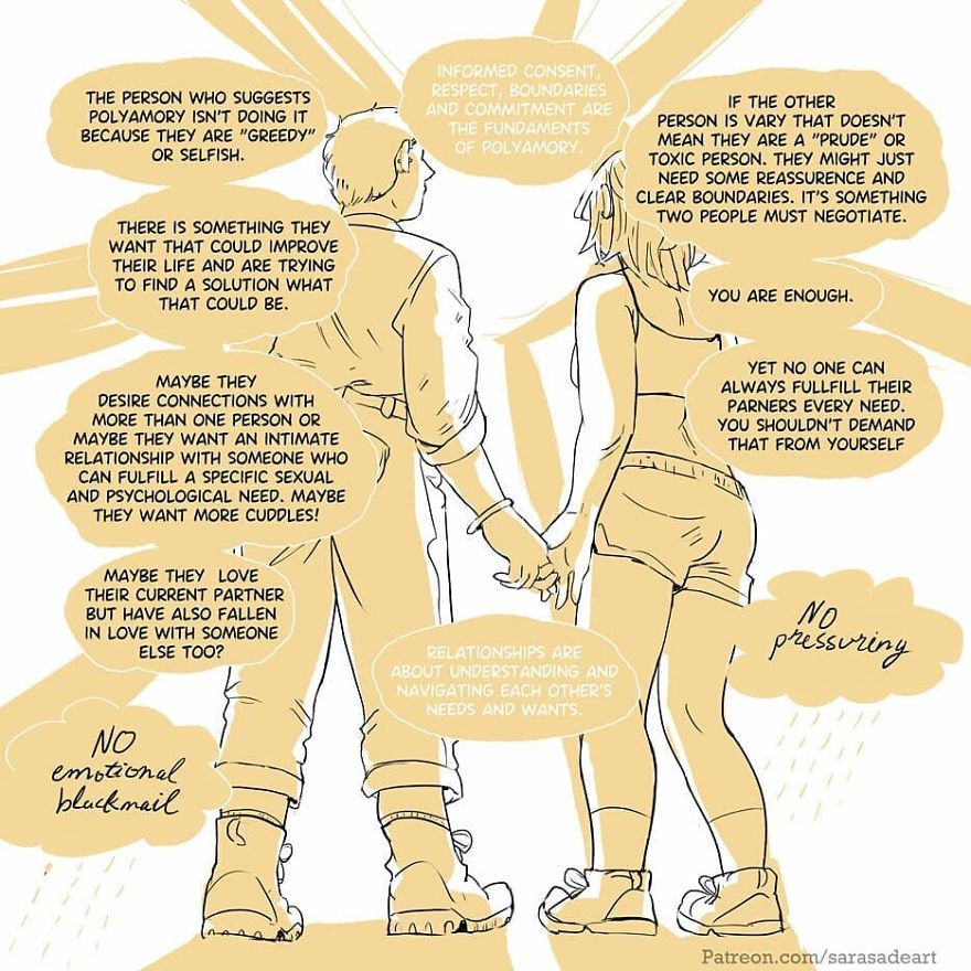 Artist Illustrates What Living In A Polyamorous Relationship Looks Like Artist Illustrates What Living In A Polyamorous Relationship Looks Like