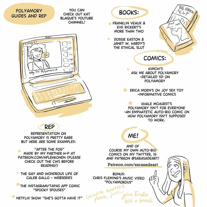 Artist Illustrates What Living In A Polyamorous Relationship Looks Like Artist Illustrates What Living In A Polyamorous Relationship Looks Like