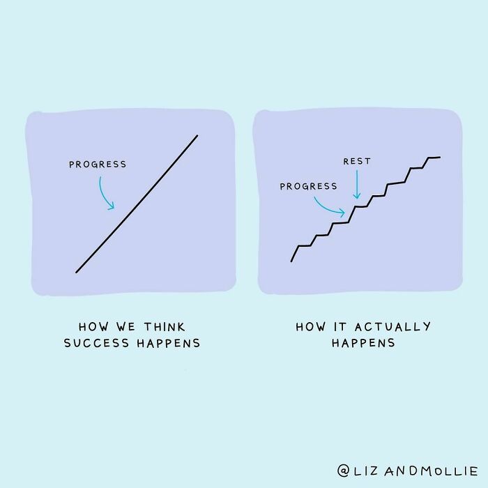 45 Work And Life Struggles Illustrated In Comic-Charts By Liz And Mollie