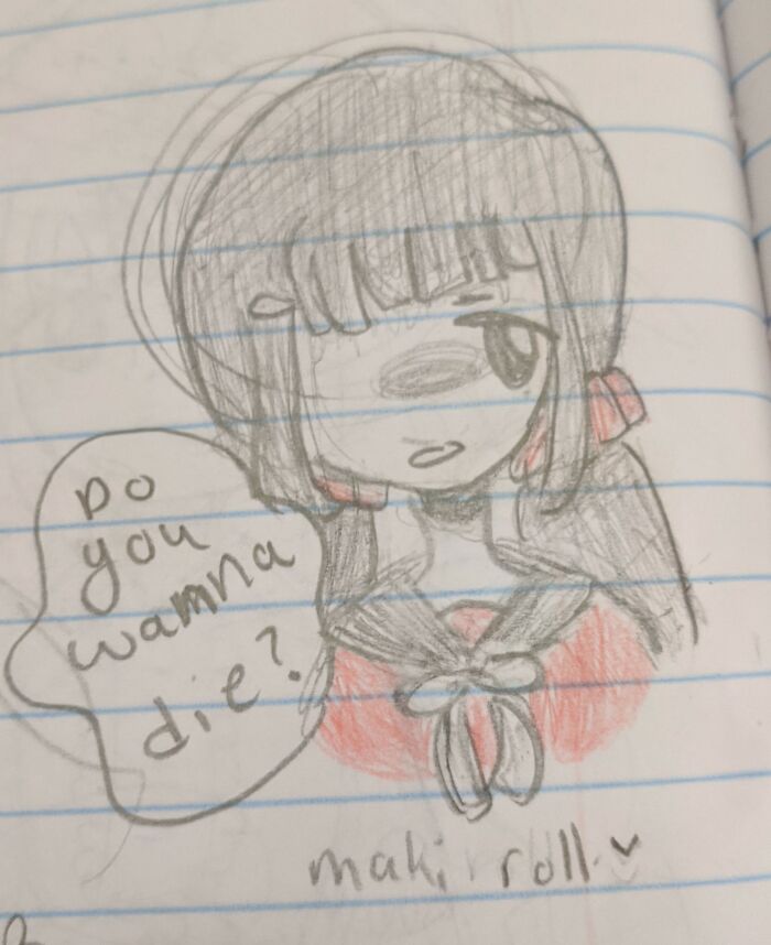 Hey Pandas, Draw A Video Game Character (Closed) Hey Pandas, Draw A Video Game Character (Closed)