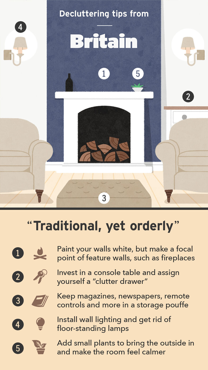 We Illustrated 5 Decluttering Tips From Different Countries Around The World We Illustrated 5 Decluttering Tips From Different Countries Around The World