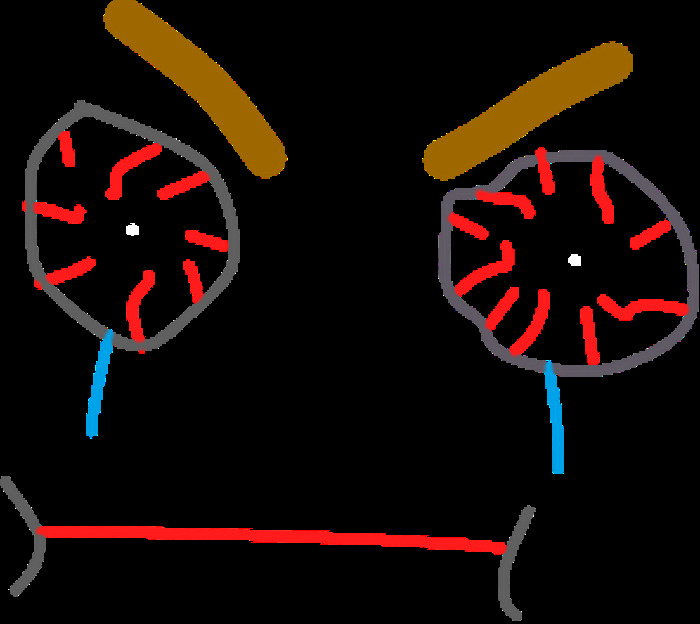 Hey Pandas, Draw Eyes (Closed) Hey Pandas, Draw Eyes (Closed)