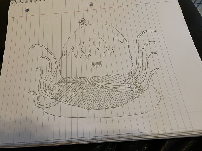 Hey Pandas, Draw Your Favorite Food As An Animal (Closed) Hey Pandas, Draw Your Favorite Food As An Animal (Closed)