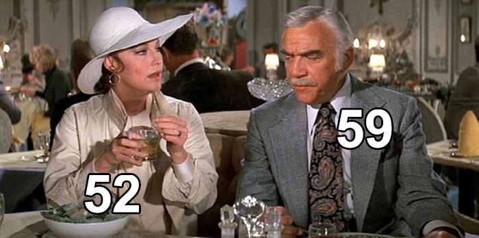 30 Age Gaps Between Actors Who Played Parent And Child That Make No Sense In Real Life 30 Age Gaps Between Actors Who Played Parent And Child That Make No Sense In Real Life