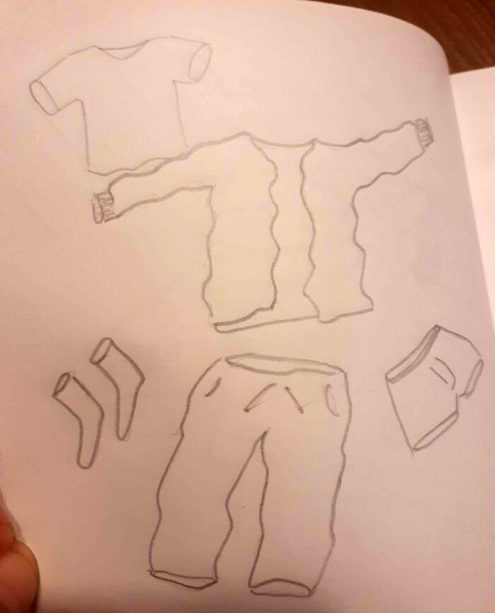 Hey Pandas, Draw Your Most-Used Object (Closed)