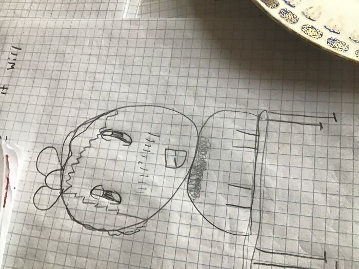 Draw A Anime Character (Closed)