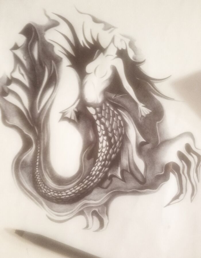 Pandas, Draw A Mermaid (Closed) Pandas, Draw A Mermaid (Closed)