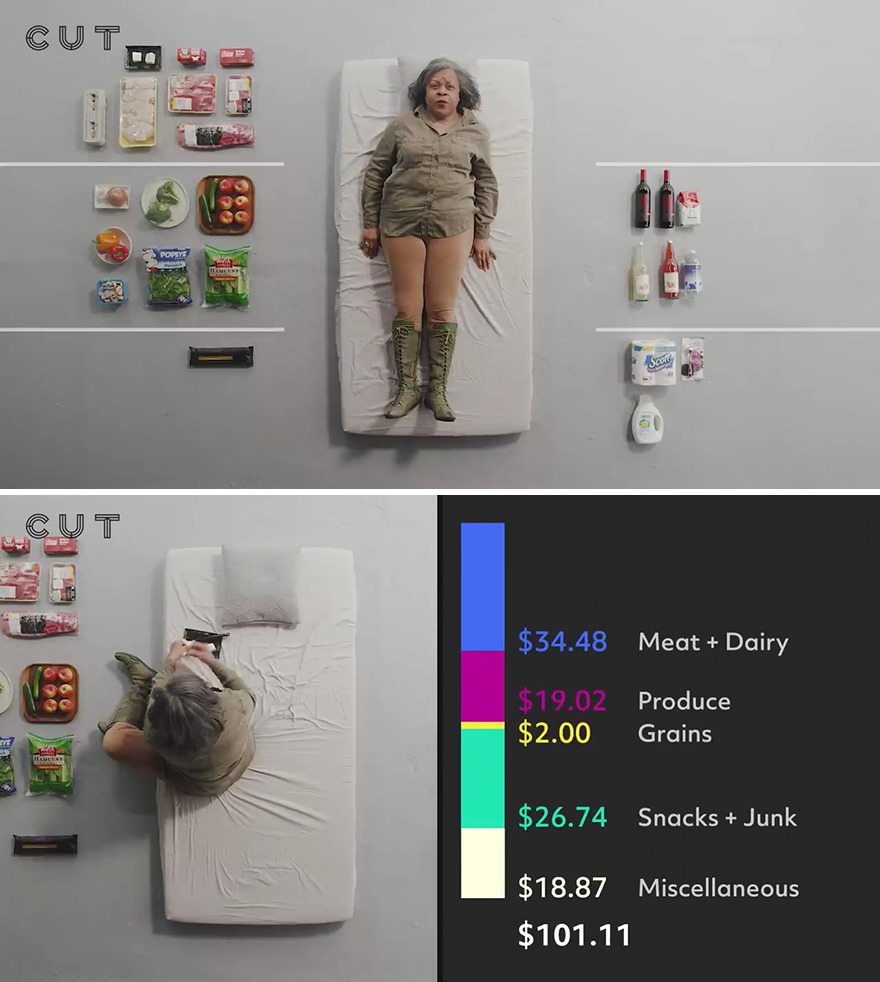 People From Different Households Were Given $100 To Spend On Groceries, Here’s What They Bought People From Different Households Were Given $100 To Spend On Groceries, Here’s What They Bought