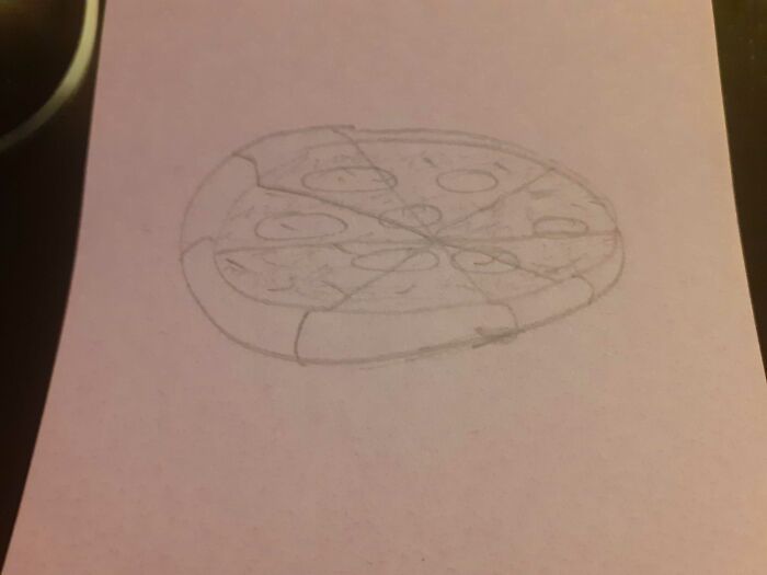 Pandas, Name And Draw Your Favorite Food (Closed) Pandas, Name And Draw Your Favorite Food (Closed)