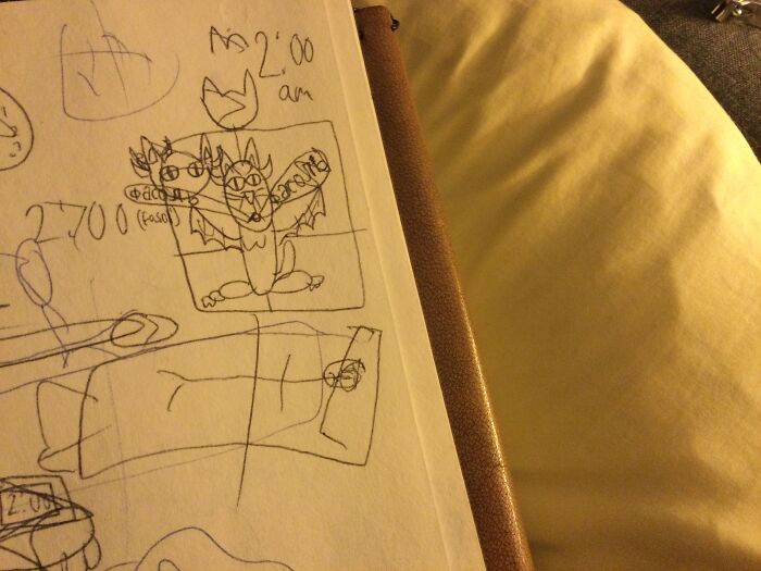 Hey Pandas, What Is The Weirdest Drawing You Have Ever Made? (Closed)