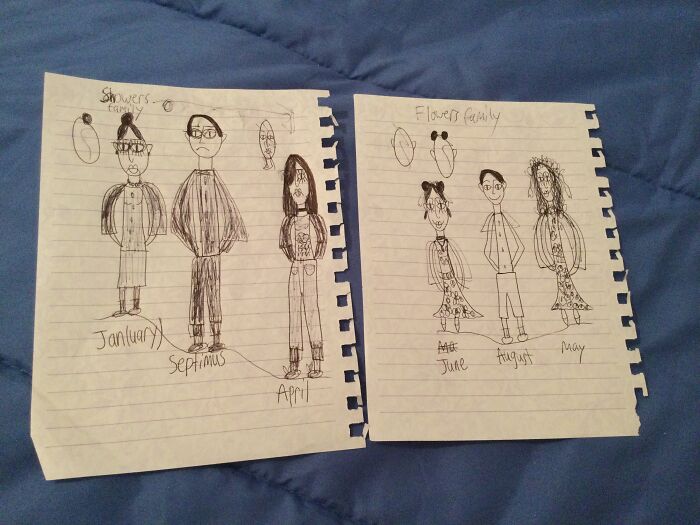 Hey Pandas, Post Your Most Recent Artwork (Closed) Hey Pandas, Post Your Most Recent Artwork (Closed)