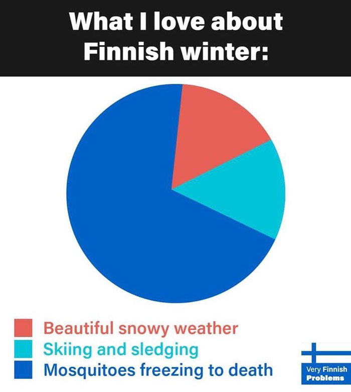 122k+ People Are Loving This Funny Instagram Page That Shares “Very Finnish Problems” (45 Pics) 122k+ People Are Loving This Funny Instagram Page That Shares “Very Finnish Problems” (45 Pics)