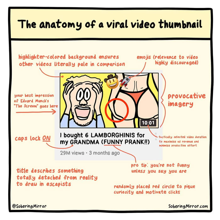 Guy Creates Comics Based On The Simple Observations Of Everyday Life (28 Pics)