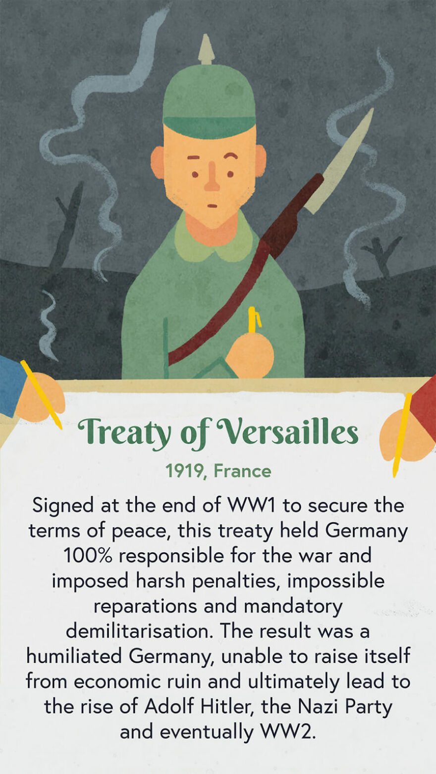 We Illustrated 6 Documents That Changed The World