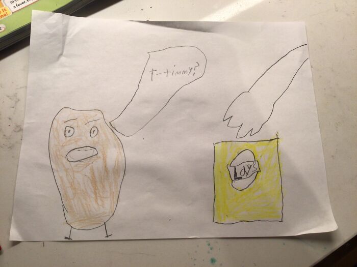 Hey Pandas, Draw A Cute Potato And Post It Here (Closed)