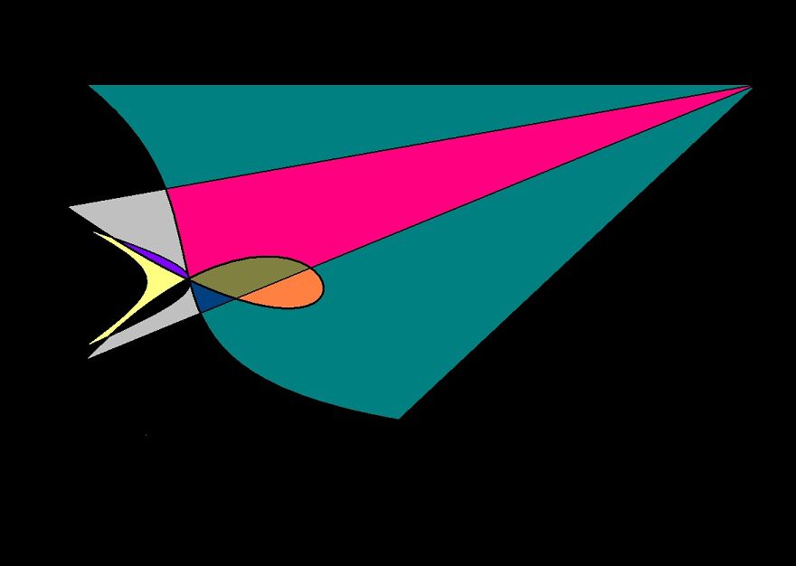 Hey Pandas, Draw Something Abstract (Closed) Hey Pandas, Draw Something Abstract (Closed)