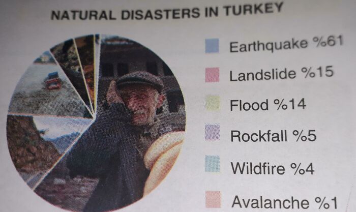 50 Times Designers Failed So Hard, They Got Shamed On The Internet (New Pics) 50 Times Designers Failed So Hard, They Got Shamed On The Internet (New Pics)